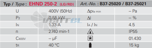 Rosenberg EHND 250-2 R - описание, технические характеристики, графики